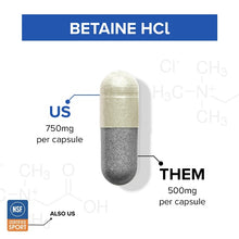 Load image into Gallery viewer, Betaine HCL - Designs For Sport