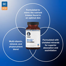 Load image into Gallery viewer, Multi + Phyto - Designs For Sport